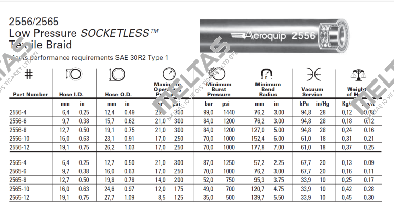 2556-4 Aeroquip