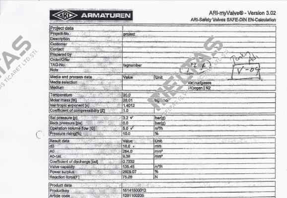 ARI-SAFE 12.911 ARI
