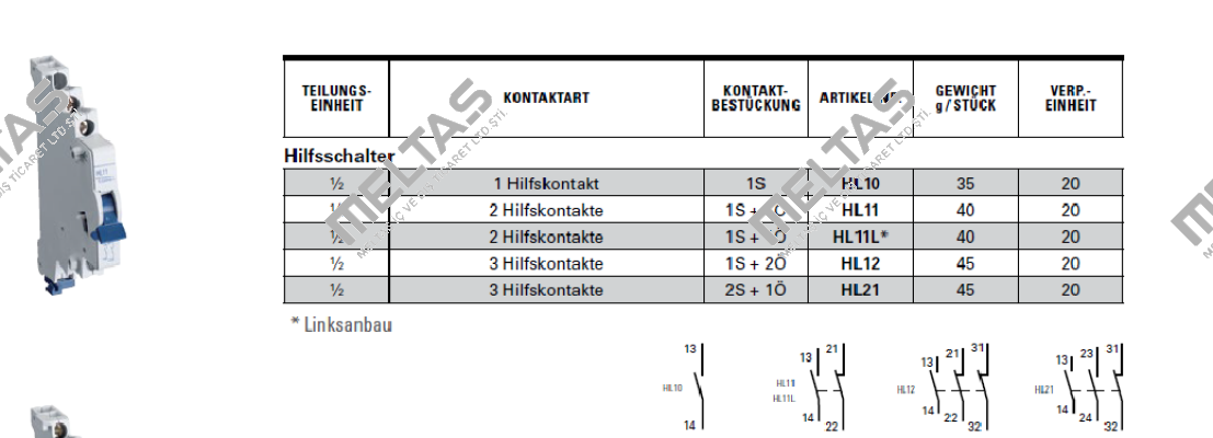 HL11 Abl Sursum