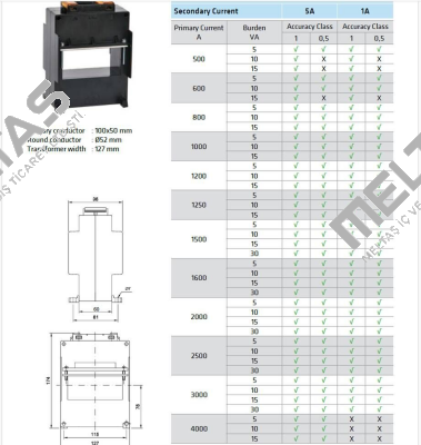 ADS100 - 3000A  10va  5A/1A Alce