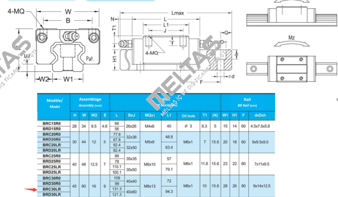 BRC30R0 ABBA Linear Tech