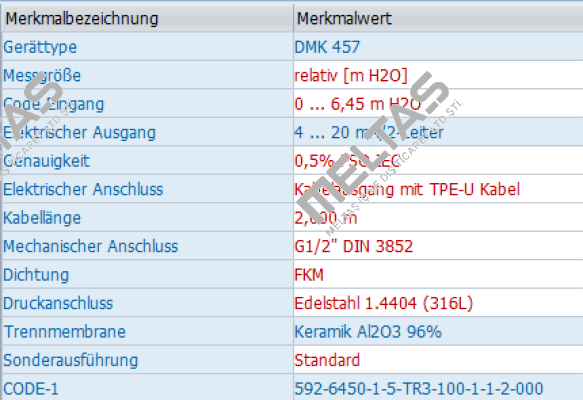 Type DMK 457 Code 592-6450-1-5-TR3-100-1-1-2-000 Bd Sensors