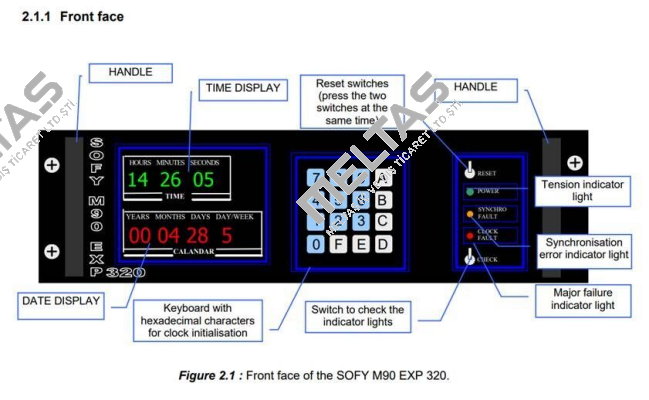 Display board for M90 EXP320 ACEB Electronique