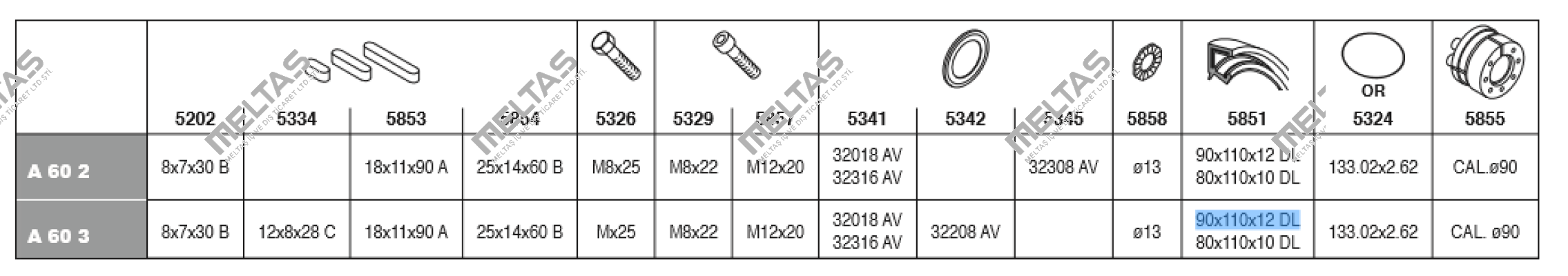 CLB 90X110X12 DL NBR (Code 710308650) Bonfiglioli