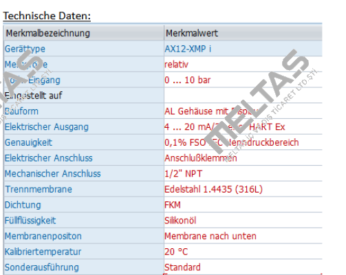 511-1002-A0-I-1-AK0-N00-1-1-1-000 Bd Sensors