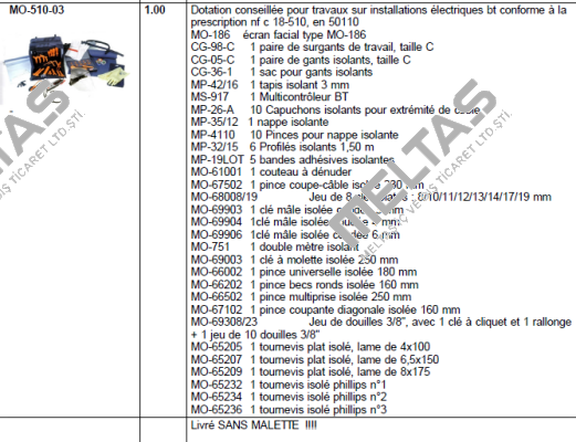 MO51003 Catu