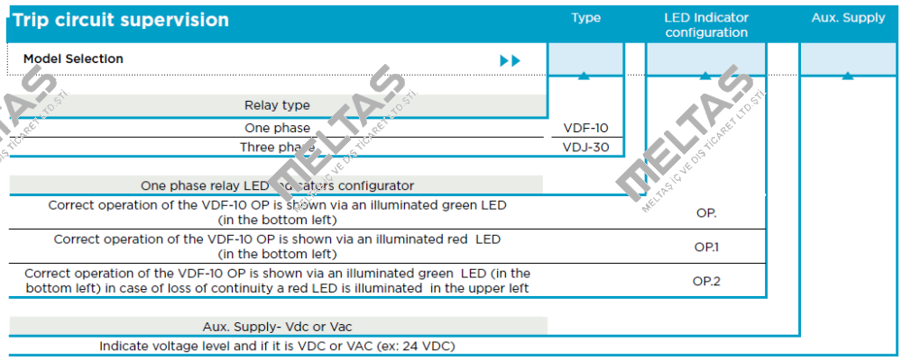 VDF-10 125VDC Arteche