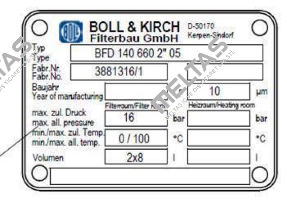 Type: BFD 140 660 2*05 Boll Kirch