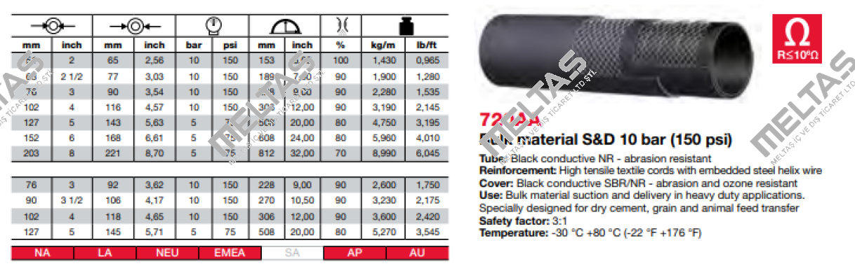 720AA (90X106) Alfagomma