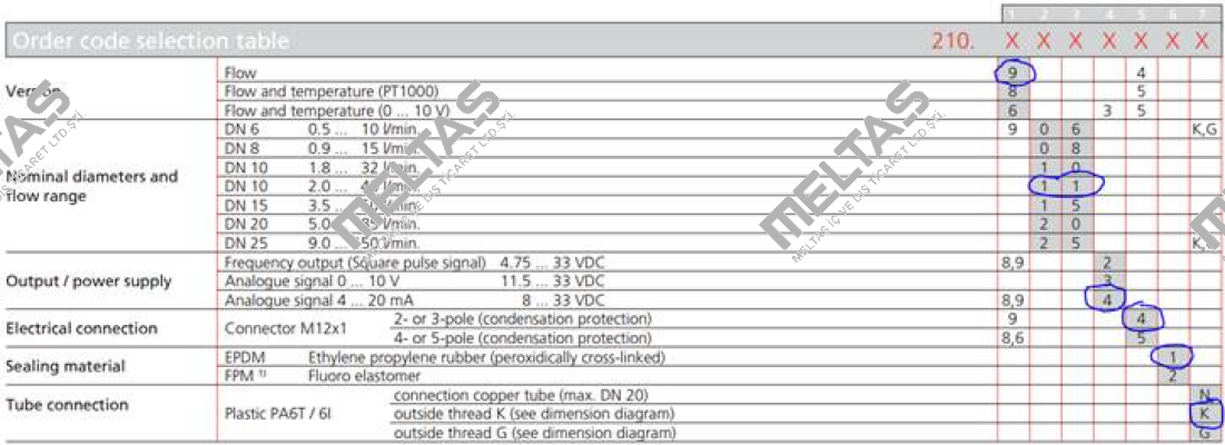 210911441K  Huba Control