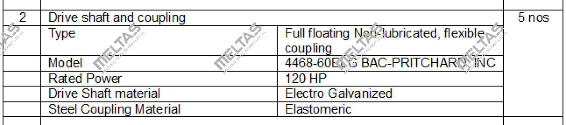 4468-60ELG BAC-PRITCHARD, INC Amarillo Gear