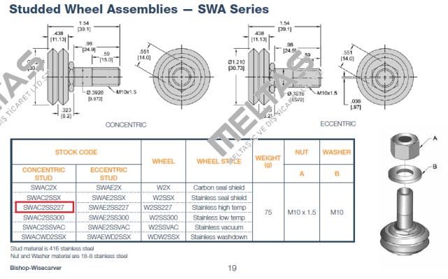 SWAC2SS227 Bishop Wisecarver