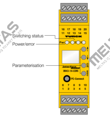 IM43-14-CDRI Turck