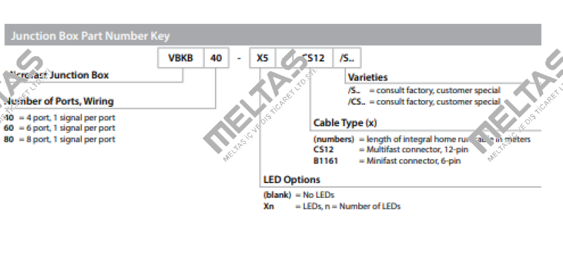 VBKB40-X5-CS12 Turck