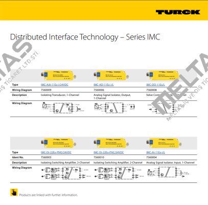 IMC-AO-11EX-I/L Turck