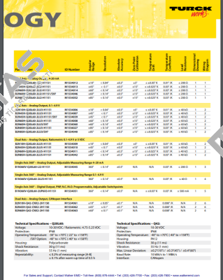 B2N10H-Q20L60-2LU5-H1151 Turck
