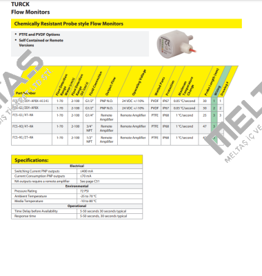 FCS-G1/4T-NA Turck