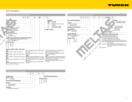 BSM-BKM44-748-20/S3063 Turck