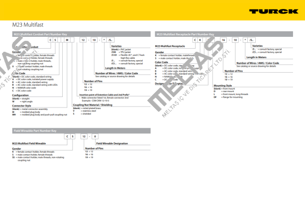 CKM19-19-6 Turck