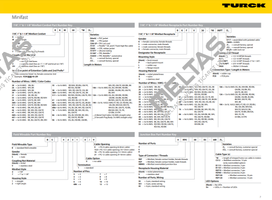 RSM-RKM50-35M-S90 Turck