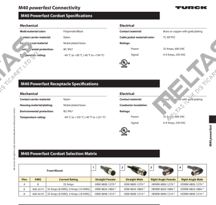 HSM-HKM4824-1884-5M Turck