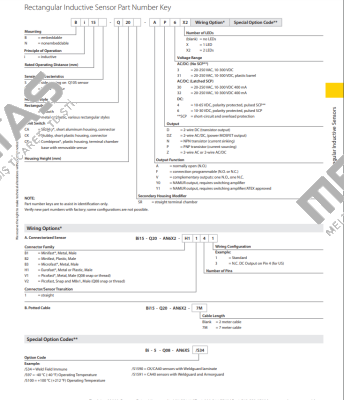BI5-S18-RZ3X/S97 12M Turck