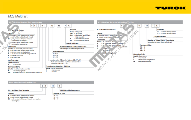 CSM19-19-1M/CS10462 Turck
