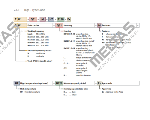 TN-Q14-0.15-RS4.47T/C8 Turck