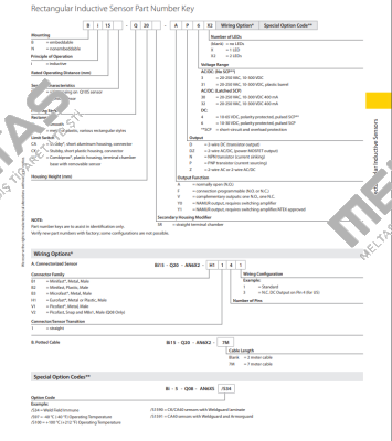 NI50-CP80-VP4X2/S97 Turck