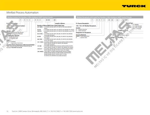 RSV-RKV494-50M/GE Turck
