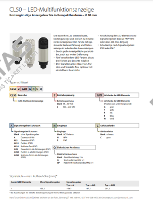 CL50ZYALS3 Turck