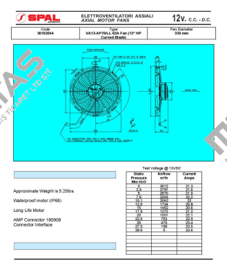 VA13-AP70/LL-63A D330 12V SPAL