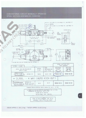 N5011  Husco