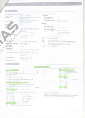 MDT 422F-1/2-3.5C/46-SIL2  Dynisco