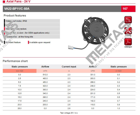 30100379 // VA22-BP11/C-50A 24V SPAL