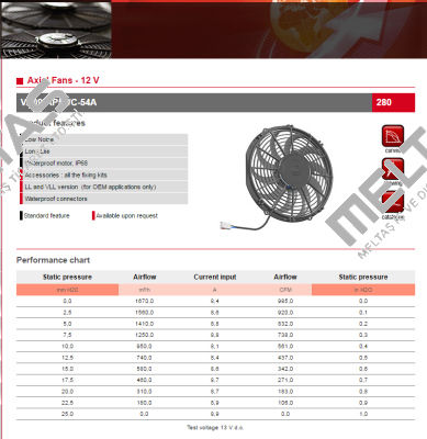 VA09-AP50/C-54A SPAL