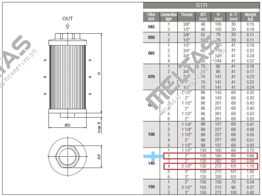 STR-140-4-S-G1-M-250 PUMP 2 (smaller) MP Filtri